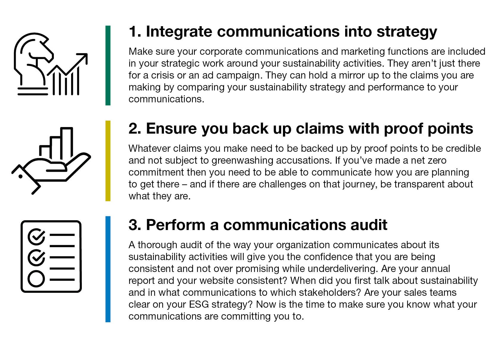 Greenwash checklist